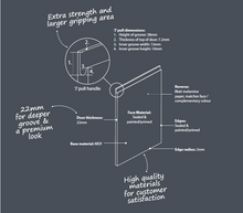 Load image into Gallery viewer, Handleless kitchen doors