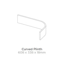 Load image into Gallery viewer, Lucente Gloss Dust Grey Curved Plinth Kick board
