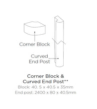 Load image into Gallery viewer, Lucente High Gloss White Curved Post and Block
